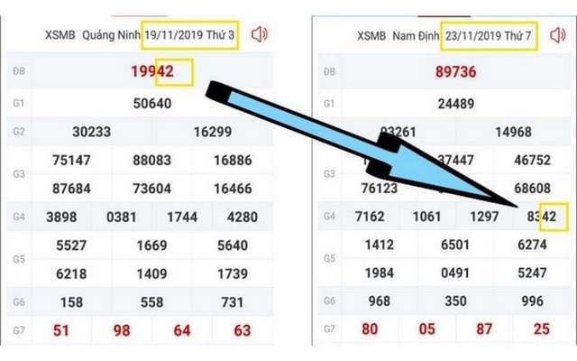 Học cách soi cầu dàn đề bất tử mỗi ngày